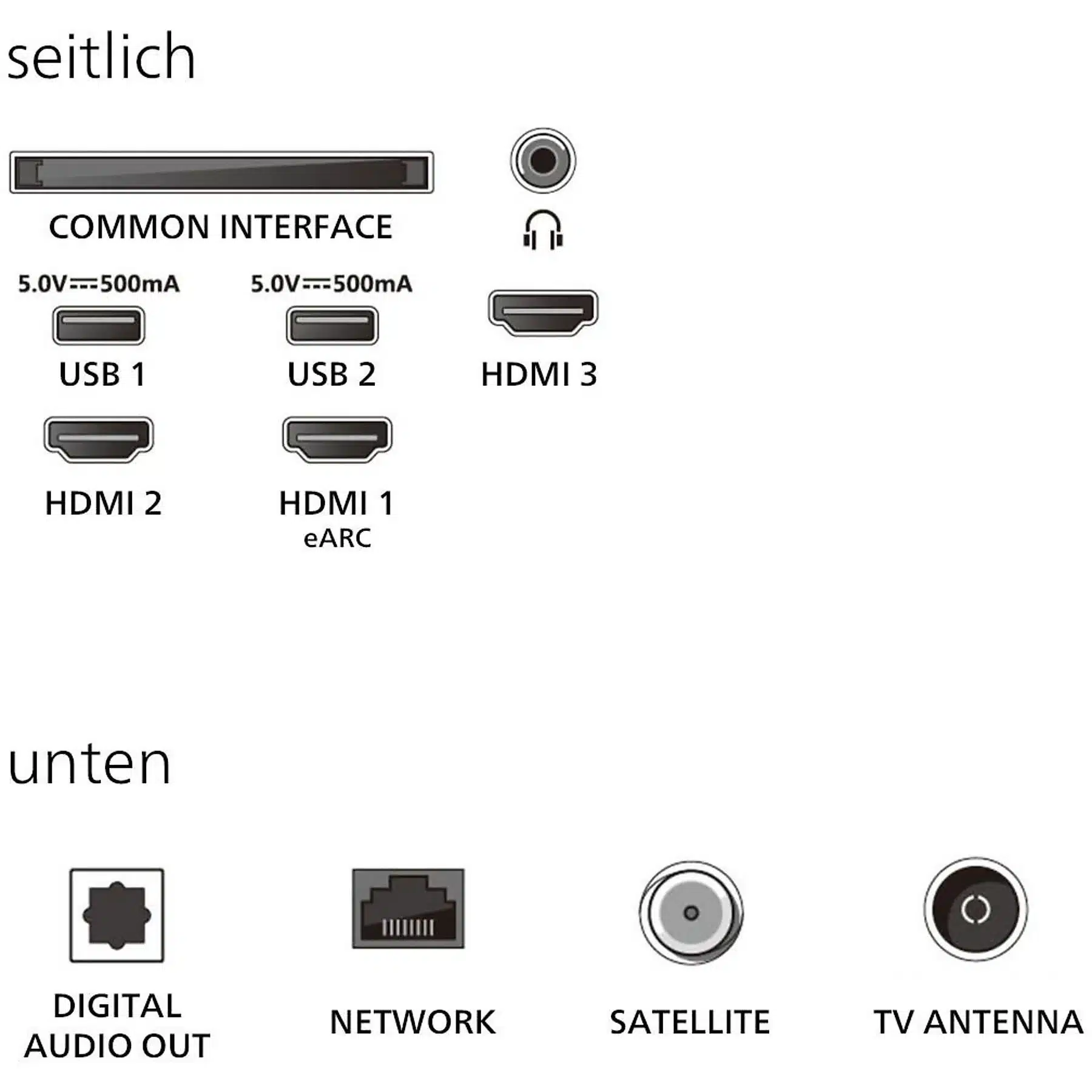 PHILIPS 55PUS8550/12 LED Ambilight TV (piatto, 55 Zoll / 139 cm, UHD 4K, SMART TV, Ambilight) - obrazek 10