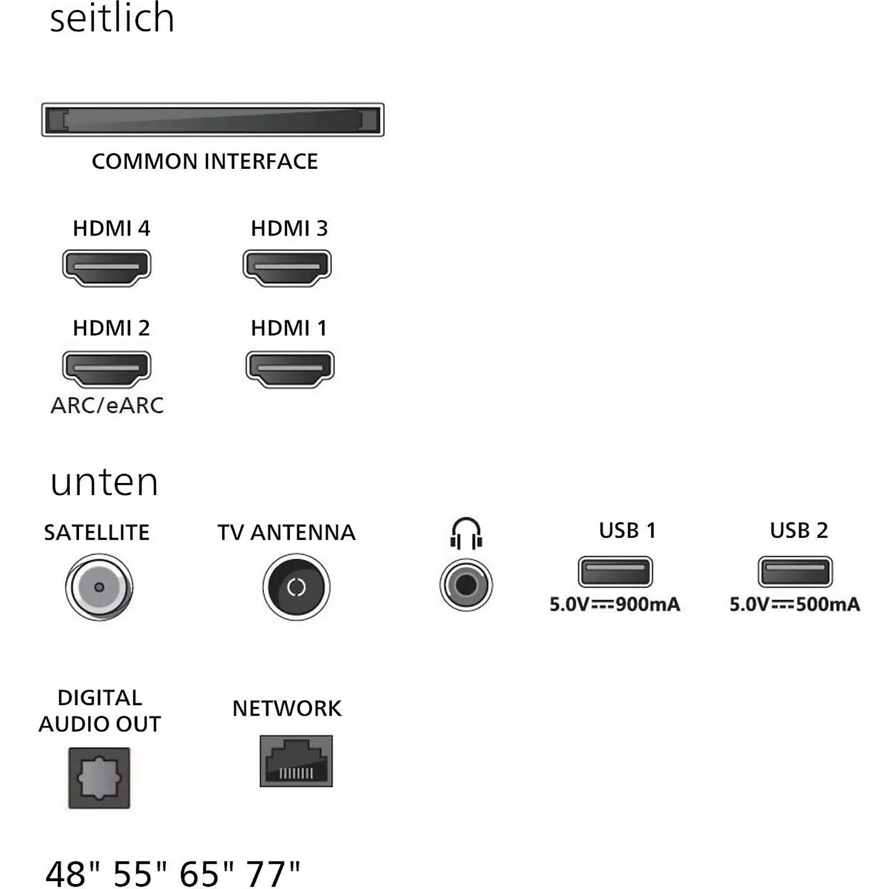 PHILIPS 55OLED760/12 OLED Ambilight TV (piatto, 55 Zoll / 139 cm, UHD 4K, SMART TV, Ambilight) - obrazek 13